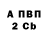 Канабис гибрид Marvin Borner